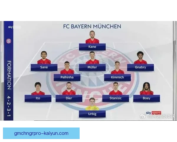 德甲夏季阵容评估：各队实力提升明显，竞争格局值得关注